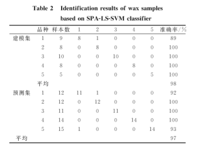 1669860580814089.png 圖片5.png