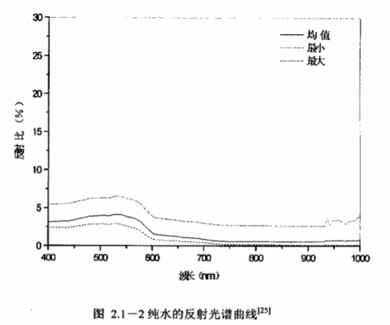 1670031920196029.png 圖片4.png