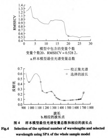 1673082570193583.png 圖片7.png