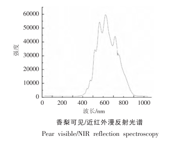 1681696590459483.png 圖片2.png