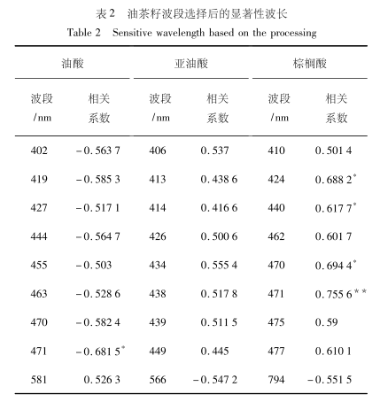 1708581423438030.png image.png