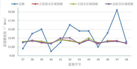 1718933498165210.png image.png