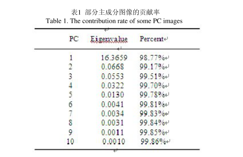 1720409263194086.png image.png