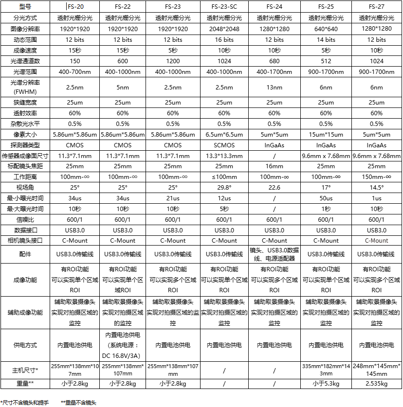 1766134969392514.png 2.png