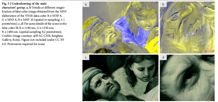 高光譜成像：解鎖文藝復興名畫“隱形密碼” 的無損探測利器